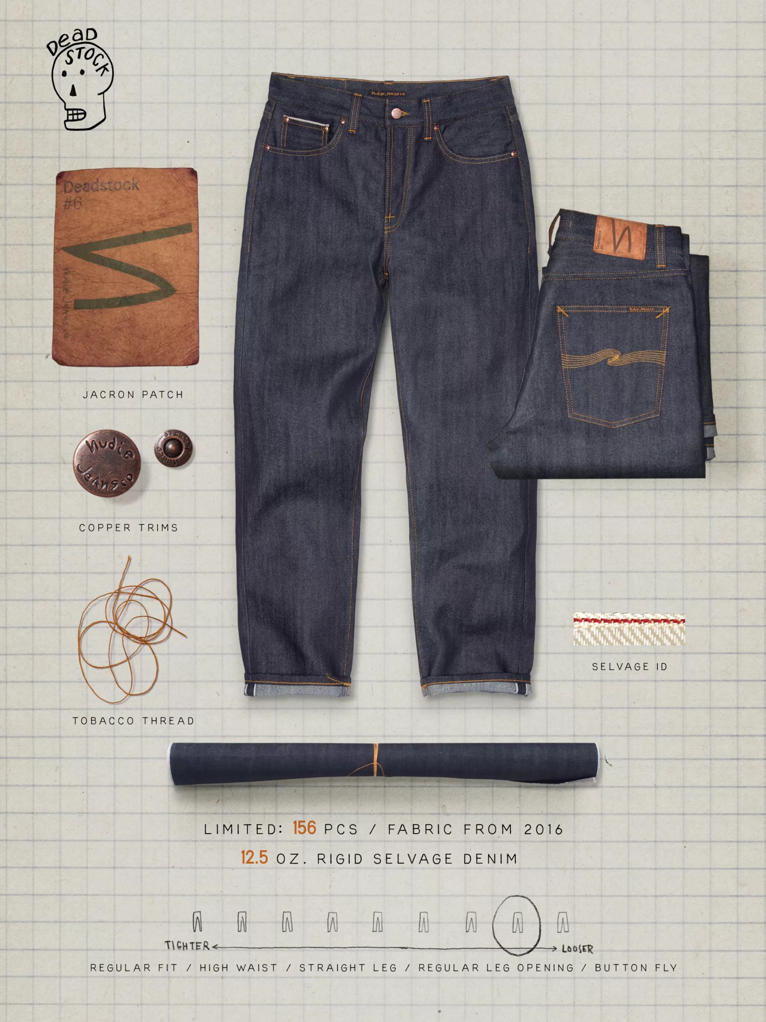 Nudie Jeans Jeans | Jeans fits | Rad Rufus Dry Selvage Deadstock 6